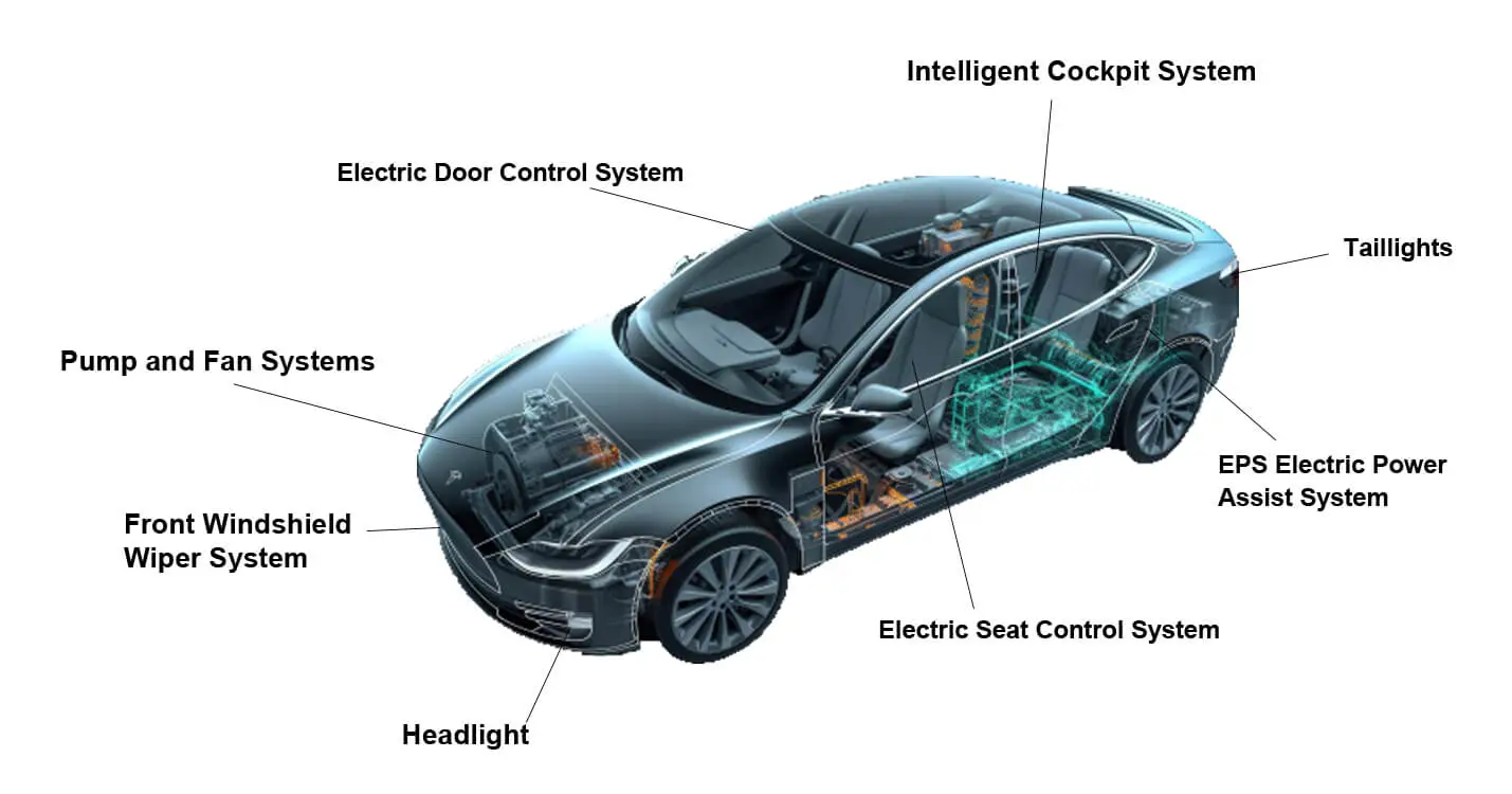 CTK Automotive Electronics