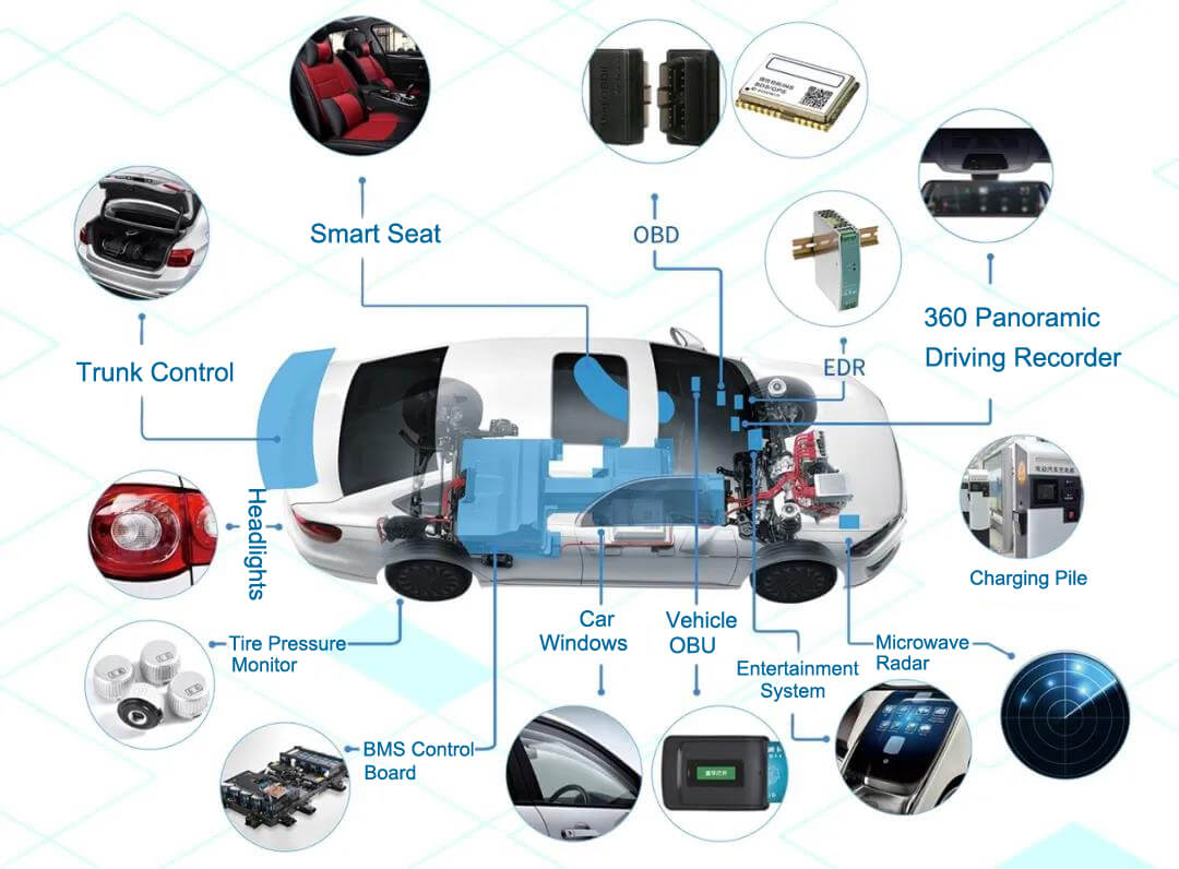 CTK Electronic Components Solution-Automotive Electronics