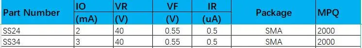 Пластиковый корпус диода Шоттки SS24 SS34 SMA