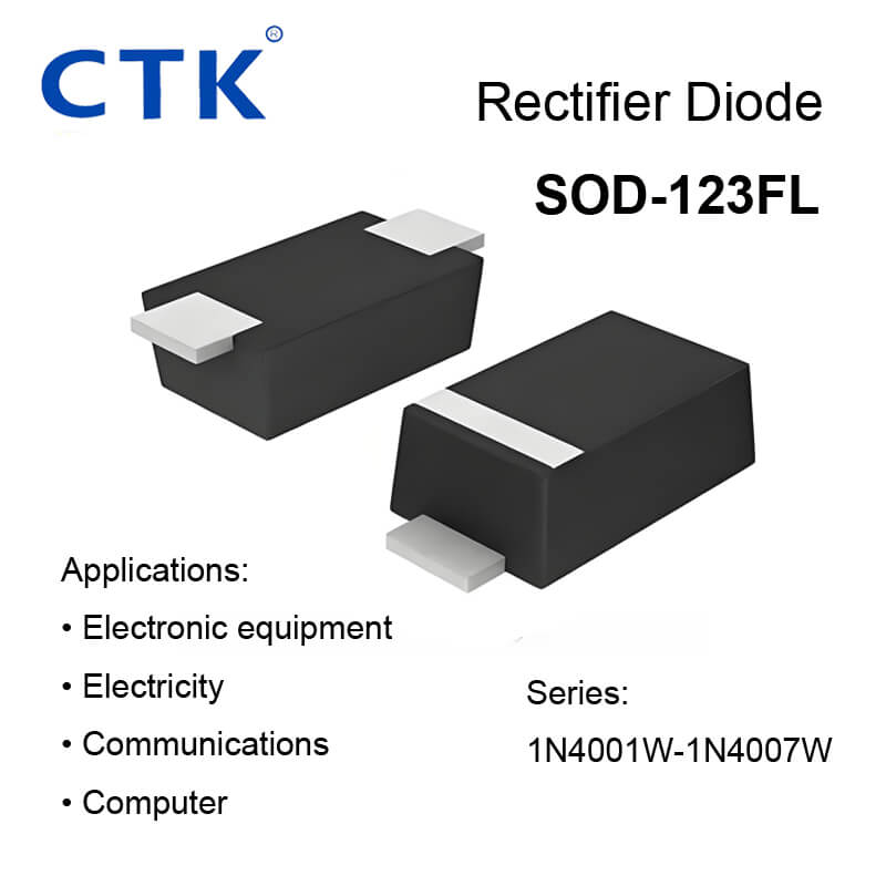 Collaborating with Top Rectifier Diode Providers