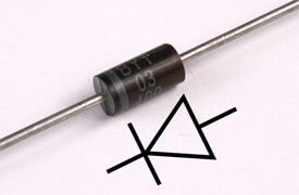 What is a Diode and Applications?