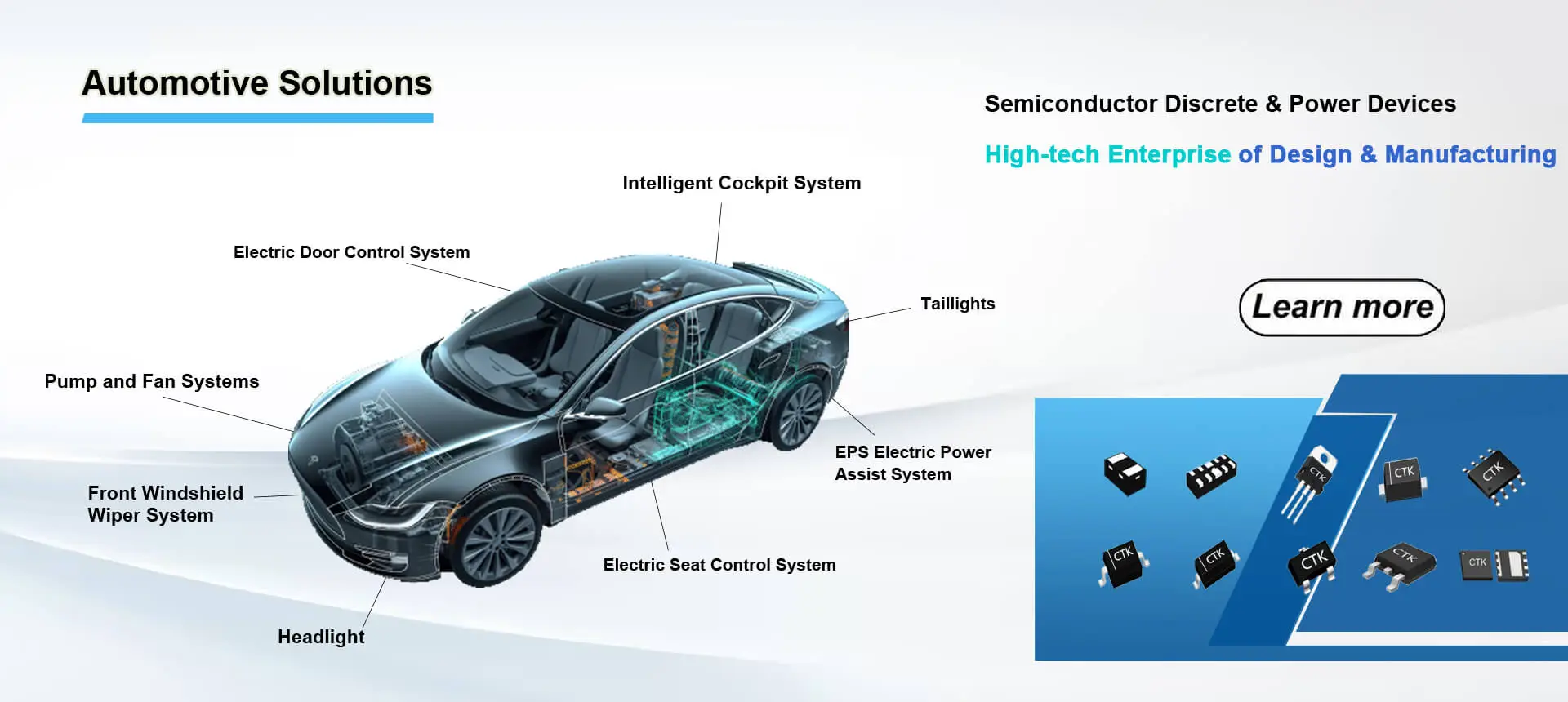 Automotive Electronics