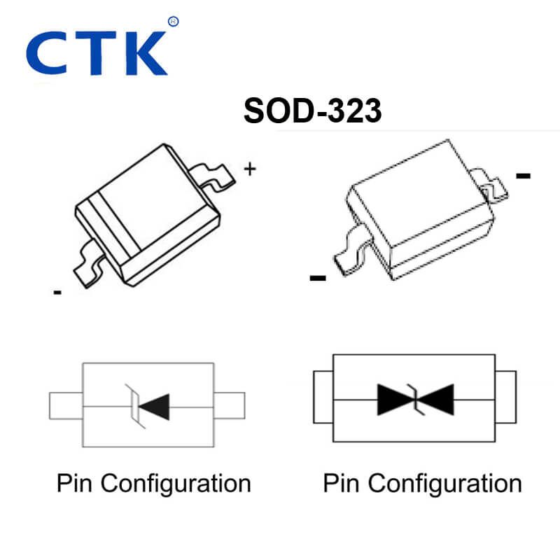 SOD-323 ESD