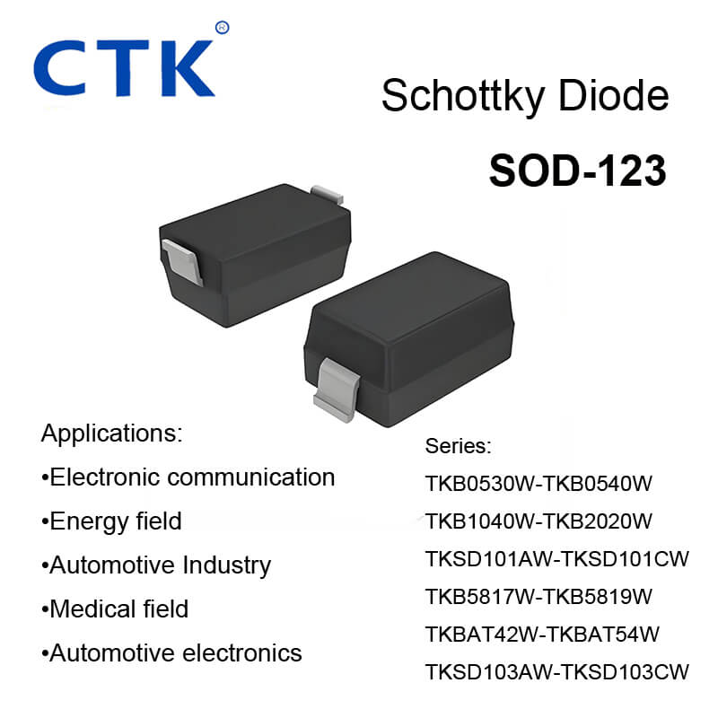 SOD-123 Plastic-Encapsulate Schottky Diodes