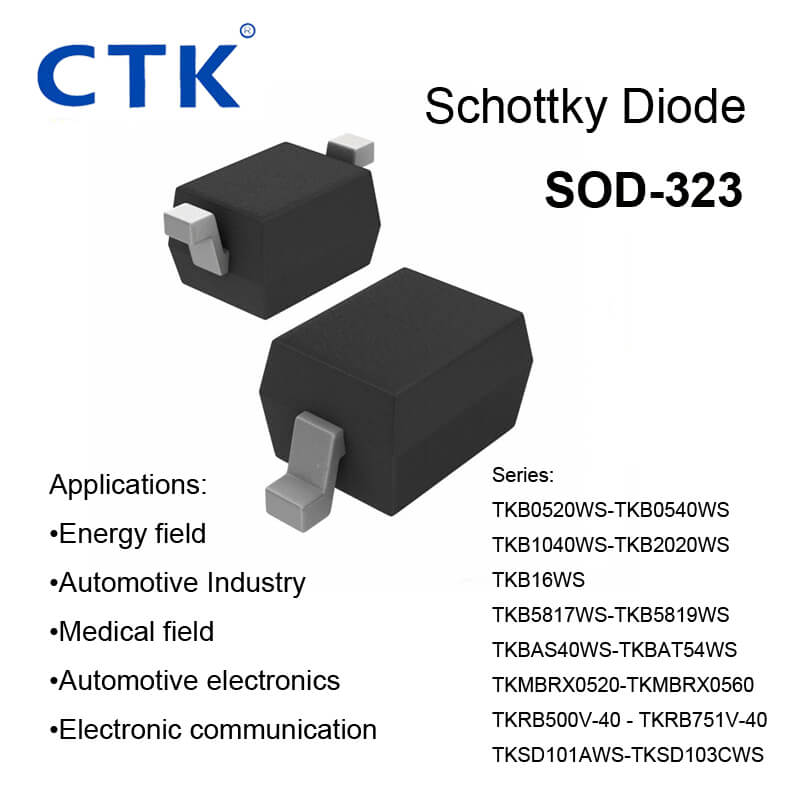 SOD-323 Plastic-Encapsulate Schottky Diodes