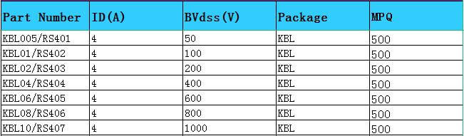 KBL Rectifier Bridge KBL005/RS401-KBL10/RS407