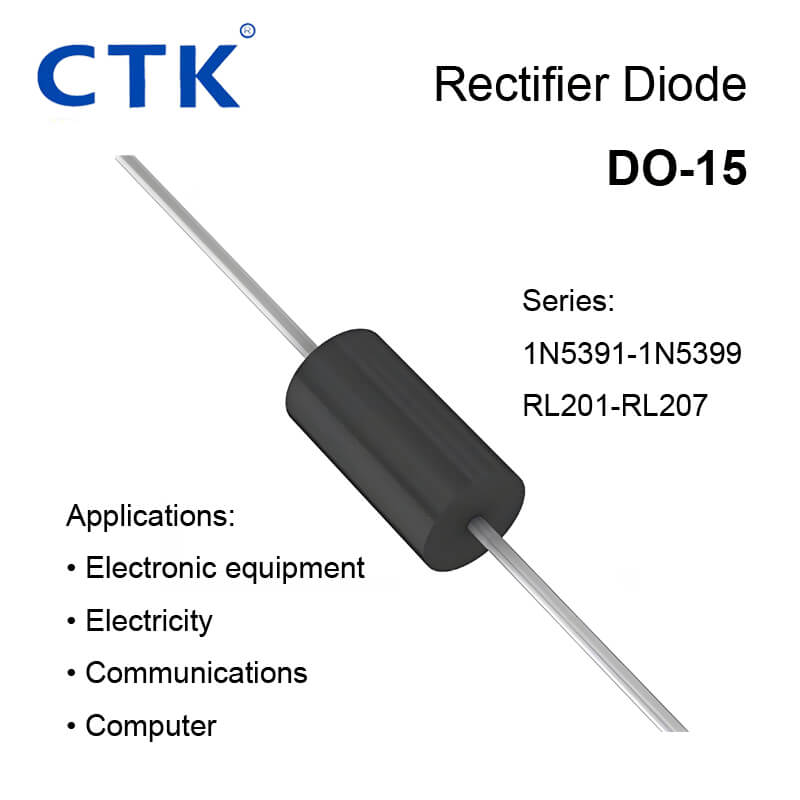 DO-15 Rectifier diodes Plastic-Encapsulate Diodes