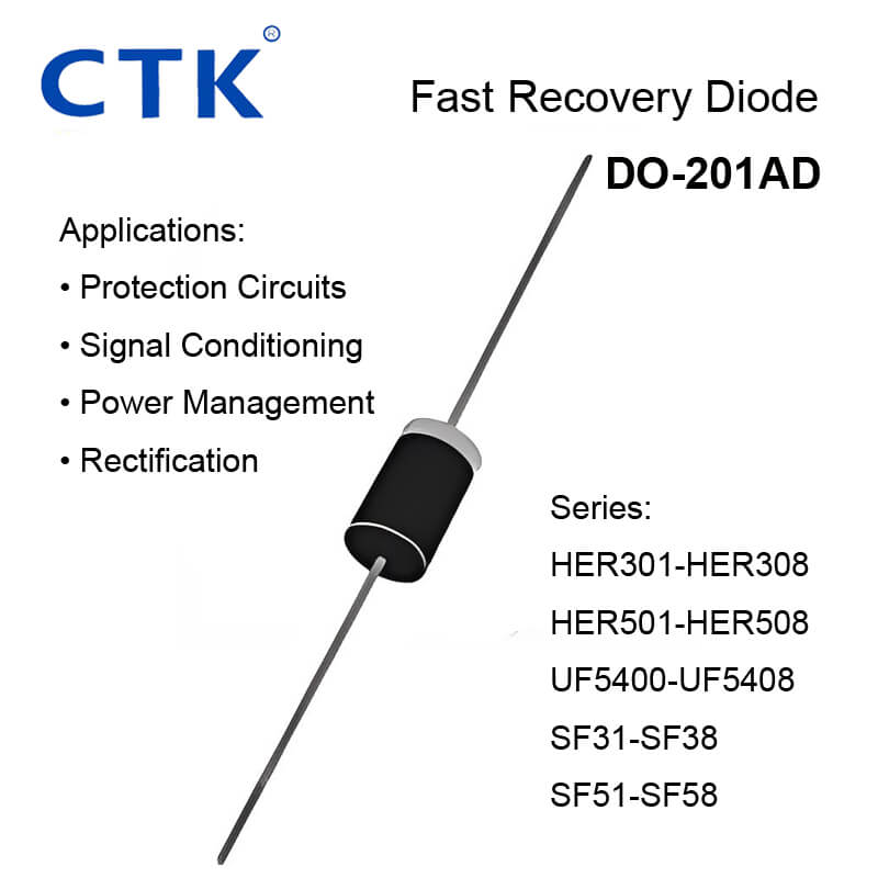 DO-201AD Fast recovery diodes