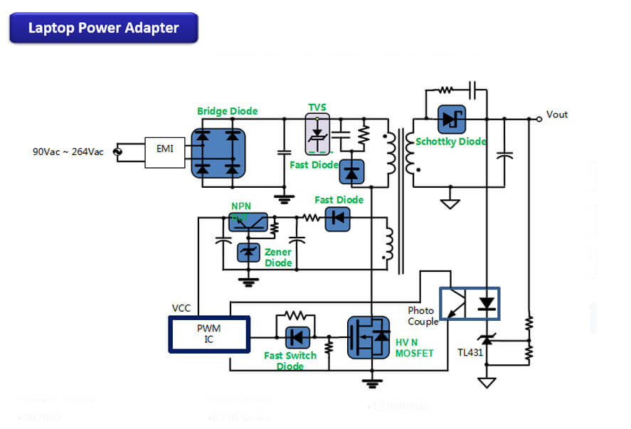 Laptop power adapter