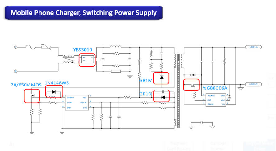 mobile phone charger, switching power supply.