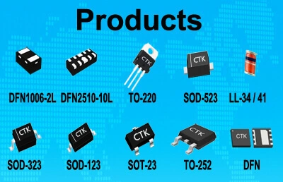 ctk products